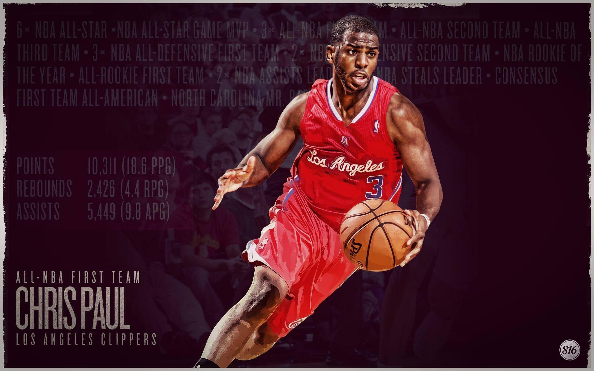 Chris Paul Wallpapers