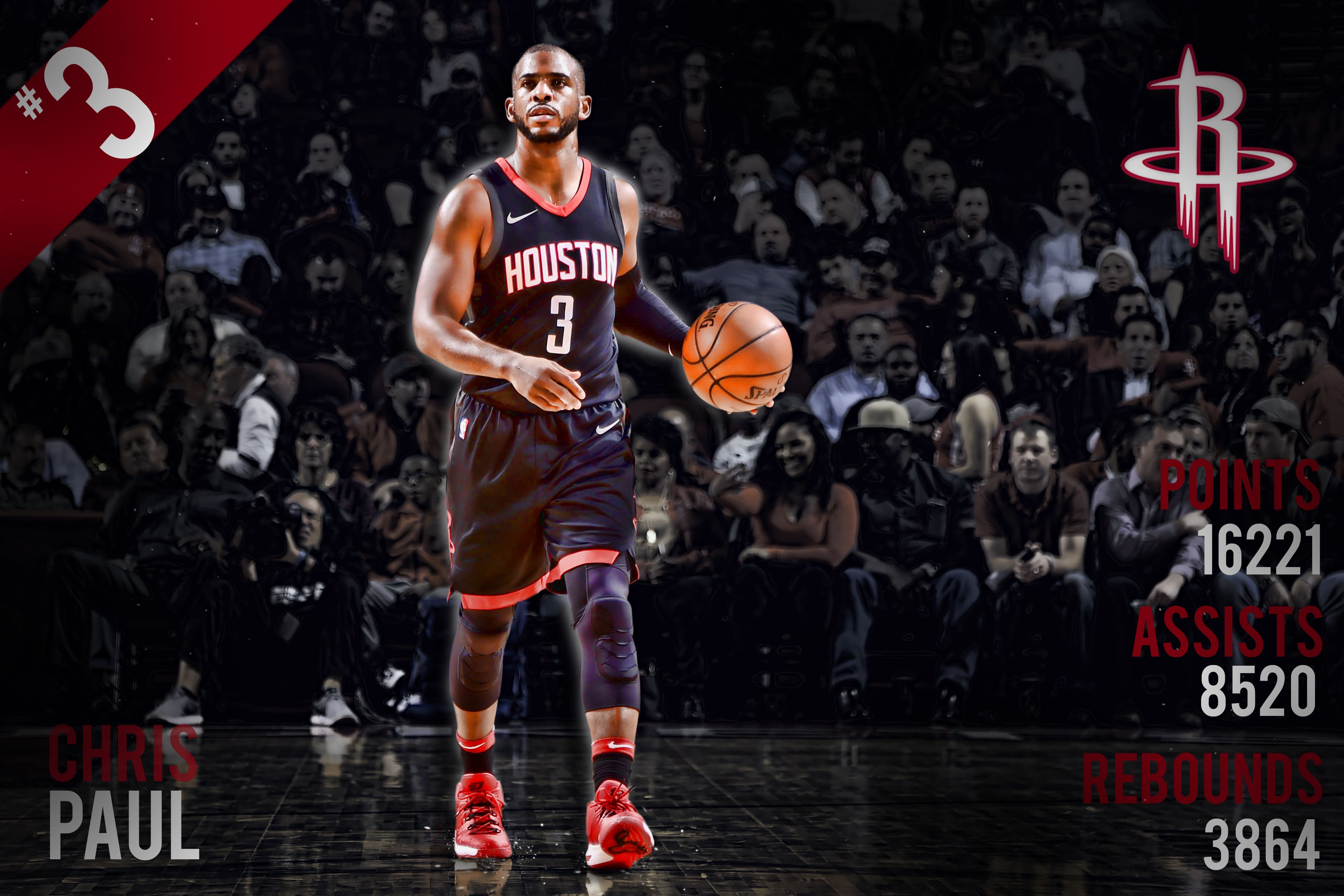 Chris Paul Wallpapers