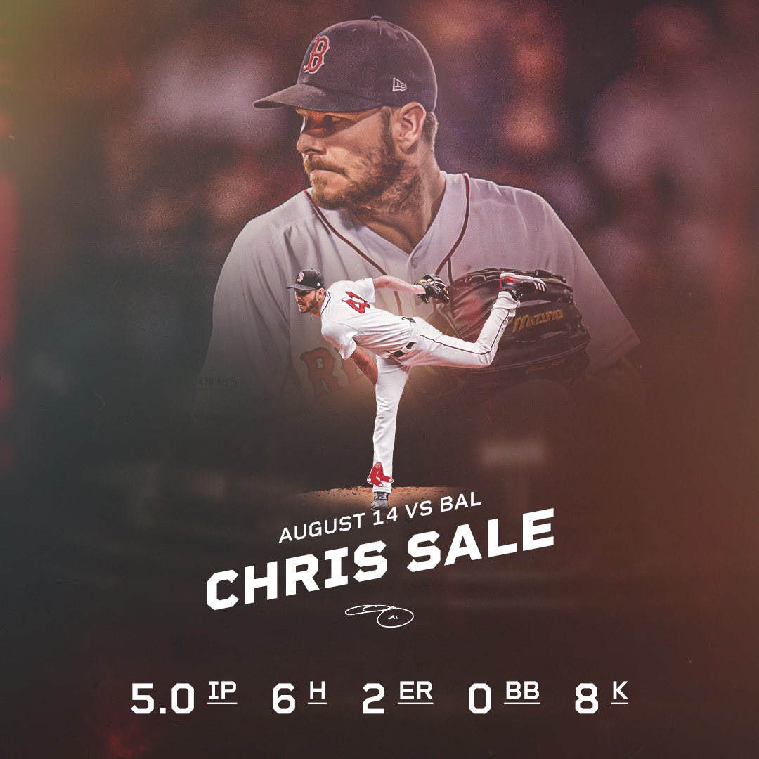 Chris Sale Wallpapers