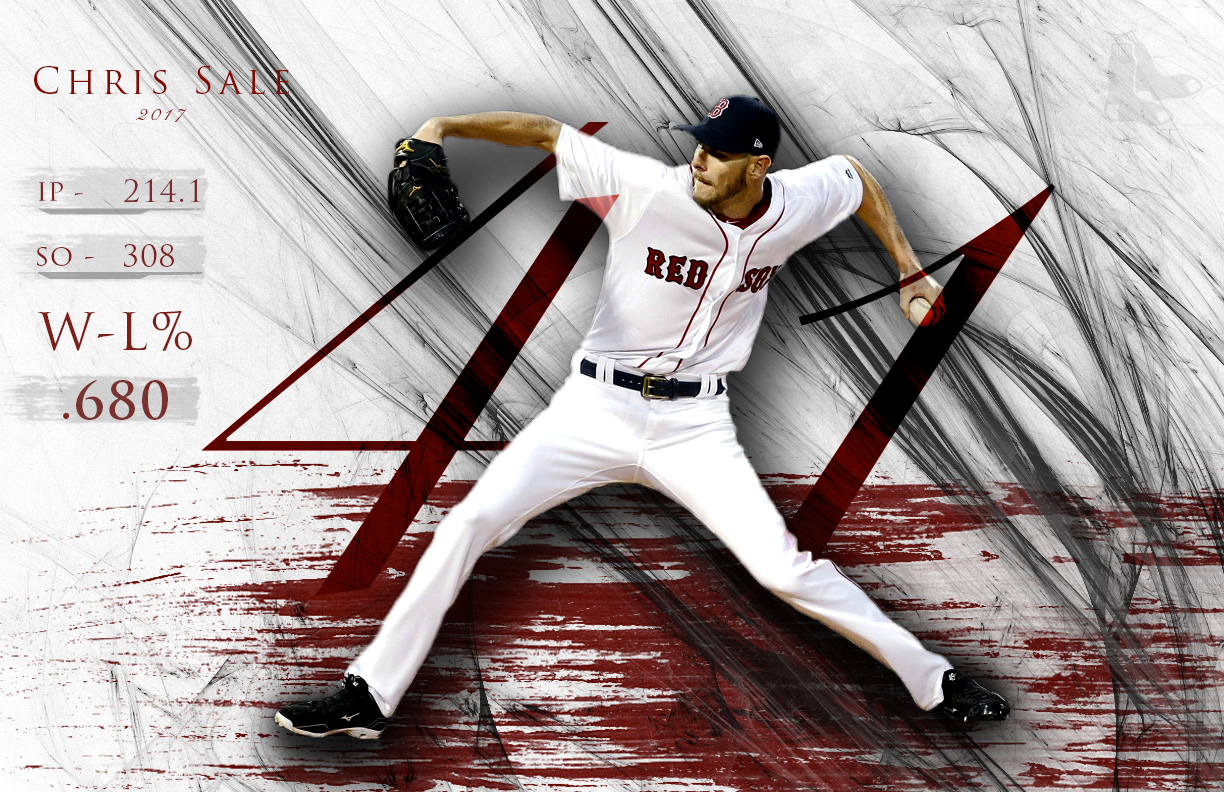 Chris Sale Wallpapers