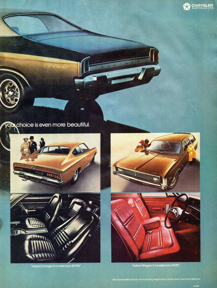 Chrysler Valiant Charger Wallpapers