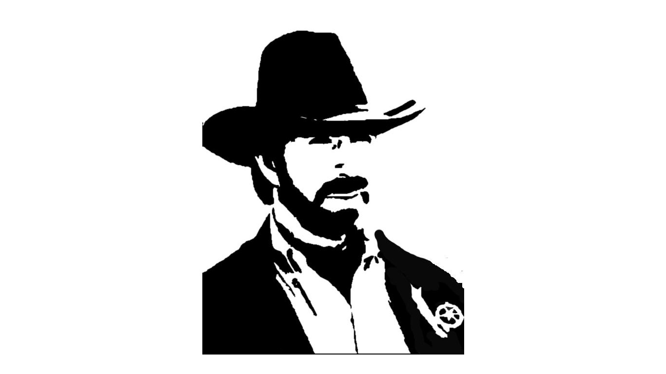 Chuck Norris Wallpapers