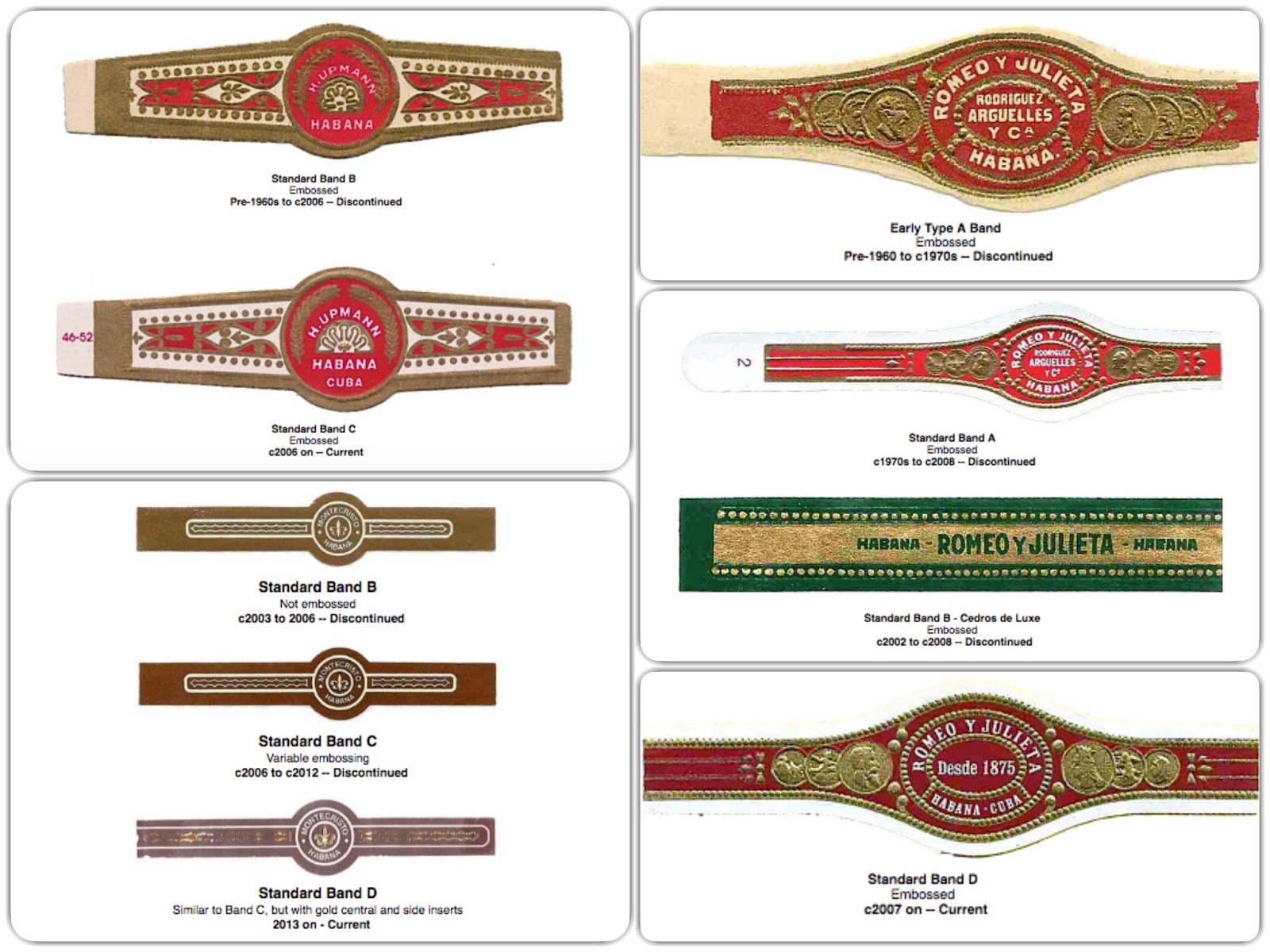 Cigar Labels Wallpapers