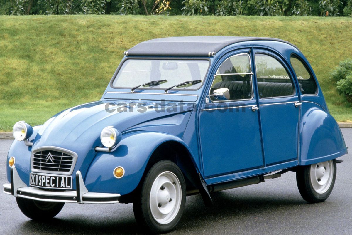 Citroen 2 Cv Wallpapers