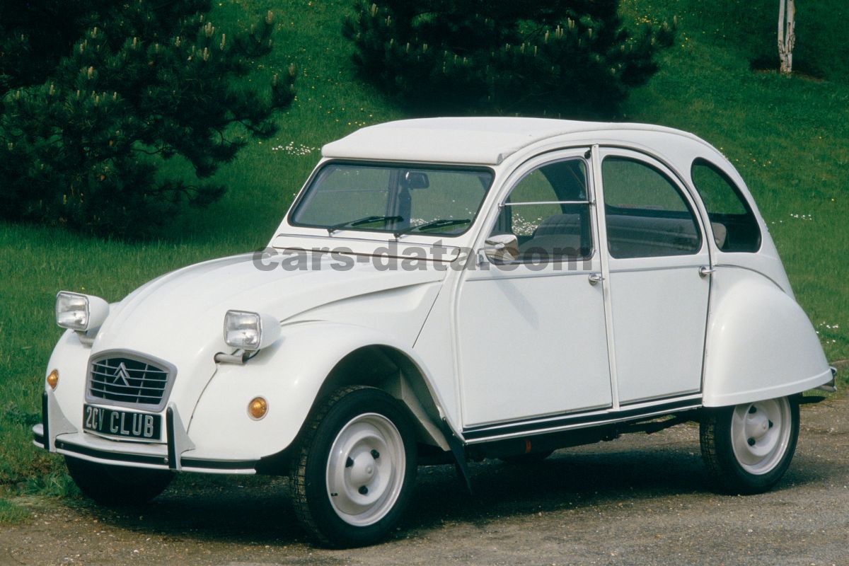 Citroen 2Cv Wallpapers