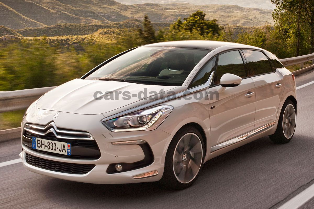 Citroen Ds5 Wallpapers