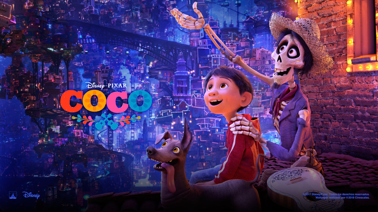 Coco Wallpapers