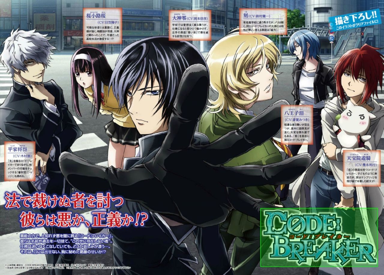 Code:Breaker Wallpapers