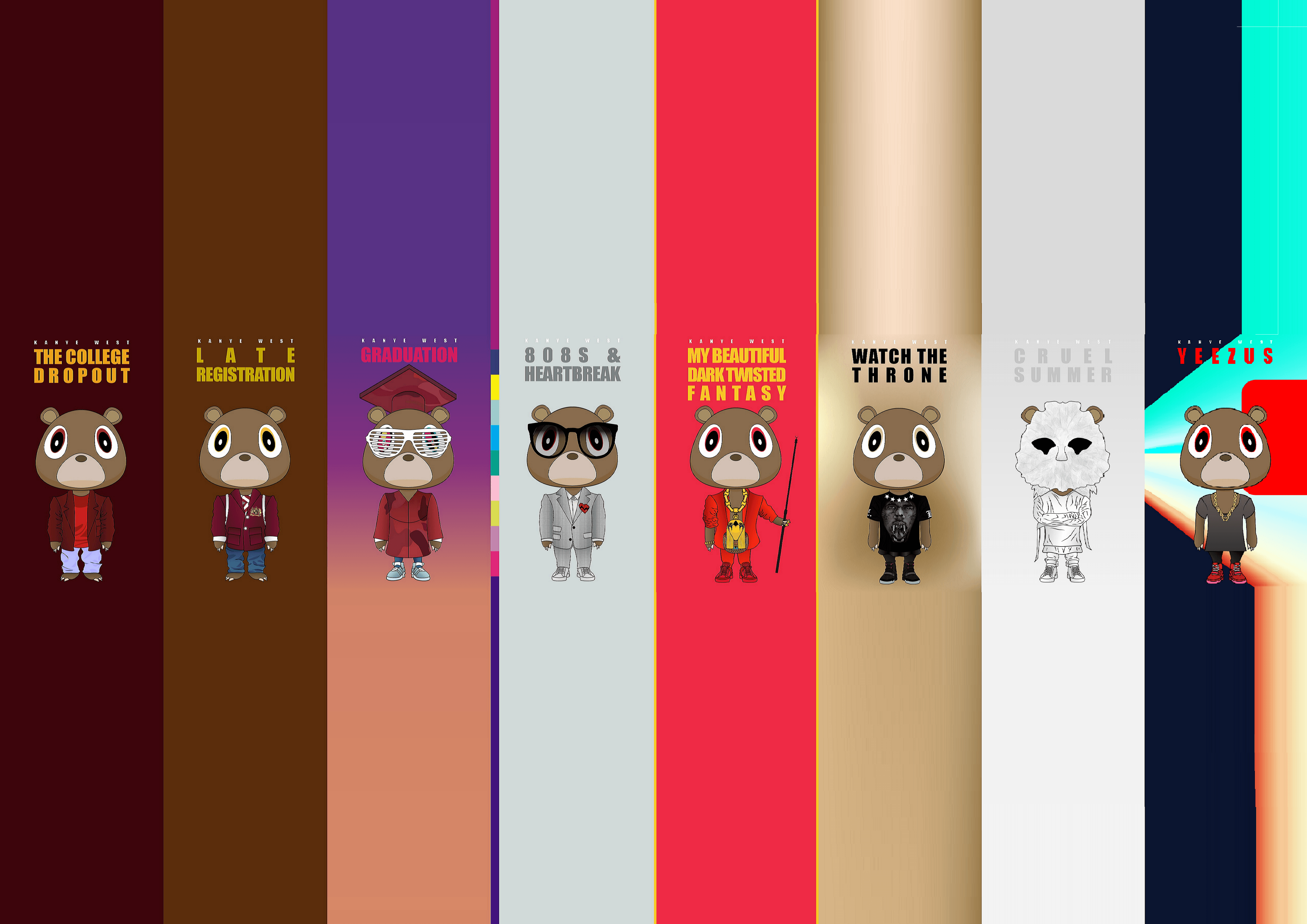 College Dropout Wallpapers