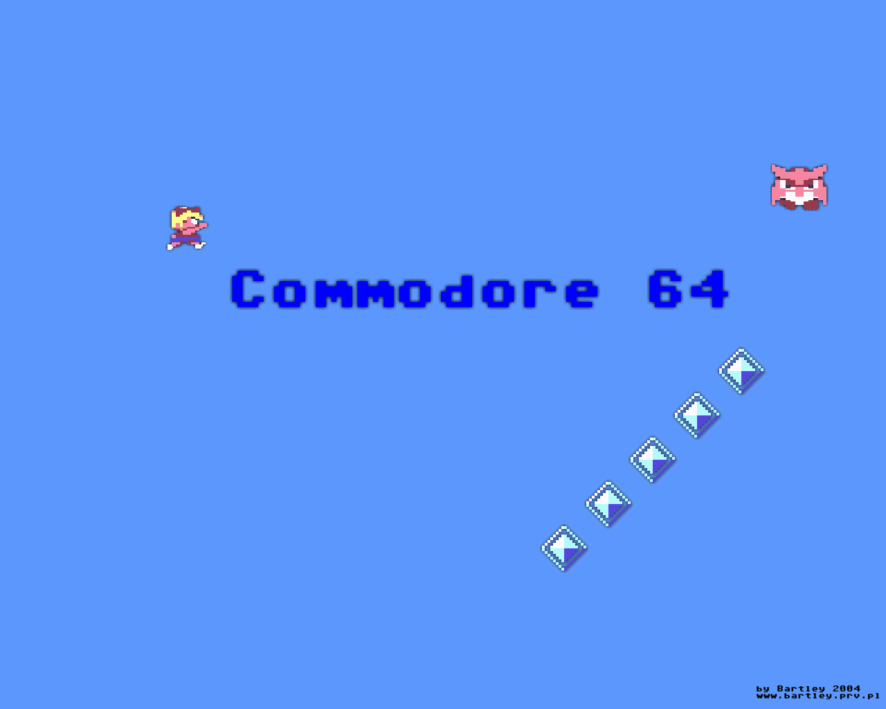 Commodore 64 Wallpapers