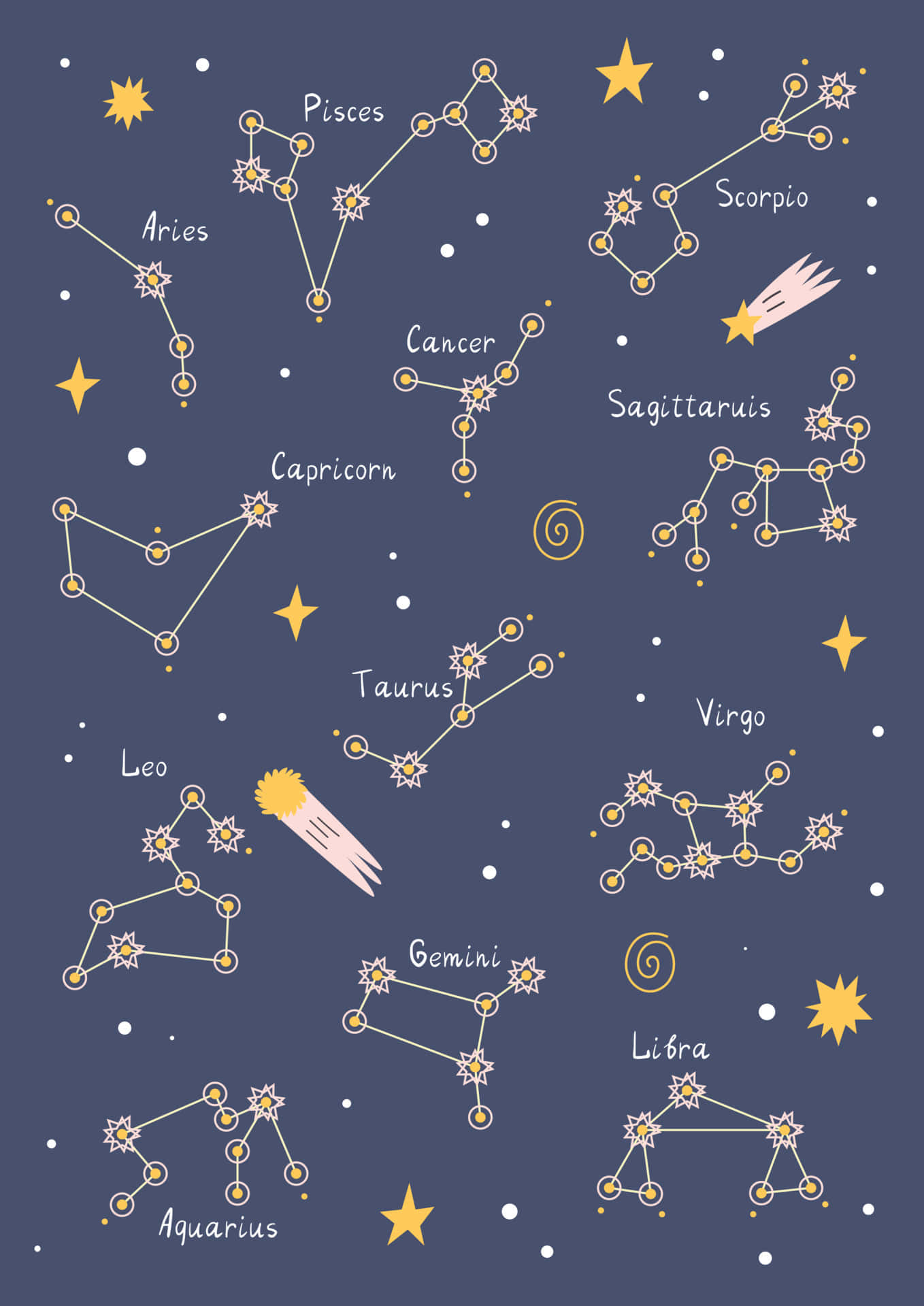 Constellation Background Tumblr