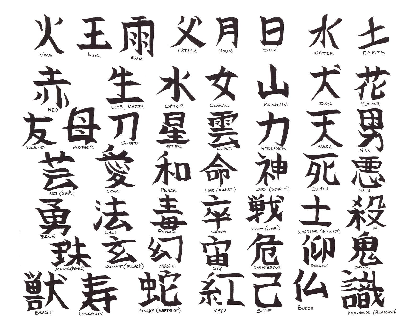 Cool Chinese Letters Wallpapers