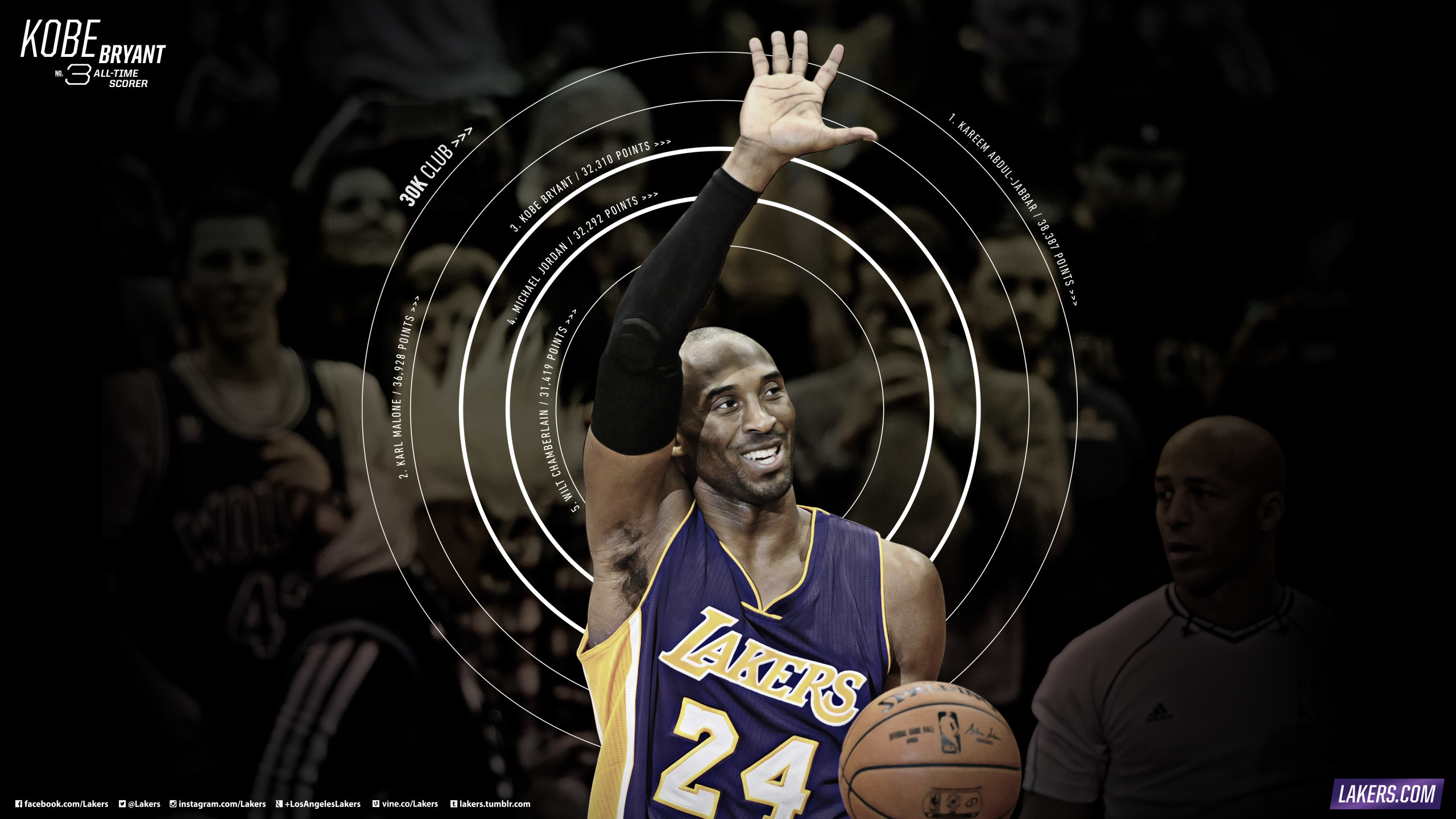 Cool Kobe Wallpapers Wallpapers