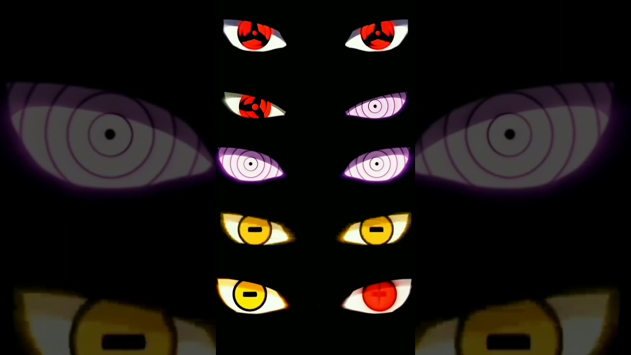 Cool Naruto Eyes Wallpapers