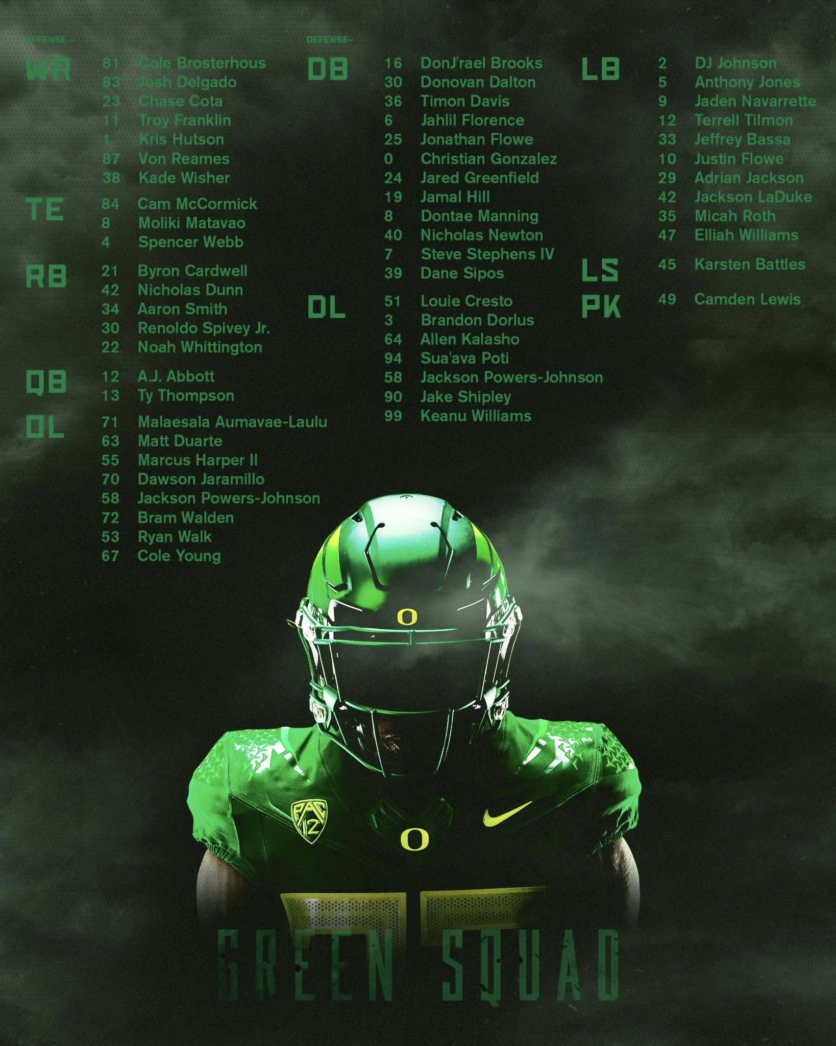 Cool Oregon Ducks Pictures Wallpapers