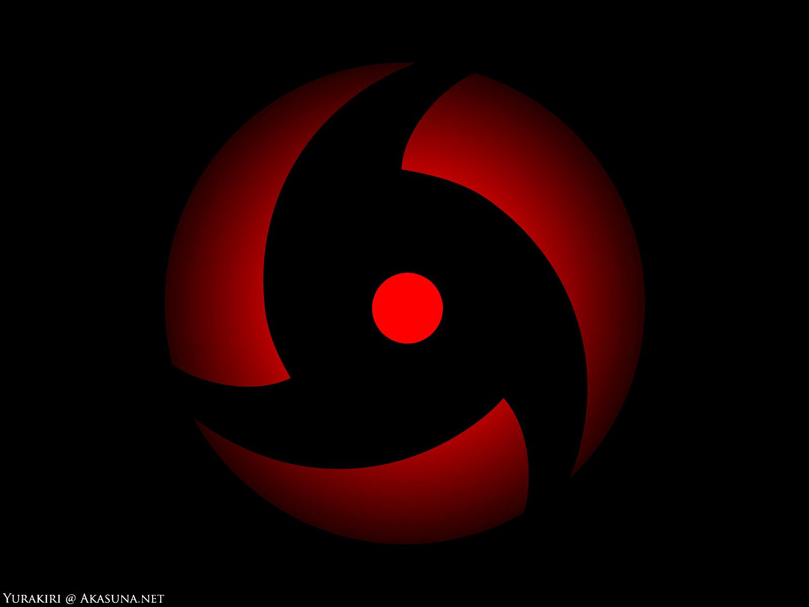 Cool Sharingan Wallpapers Wallpapers