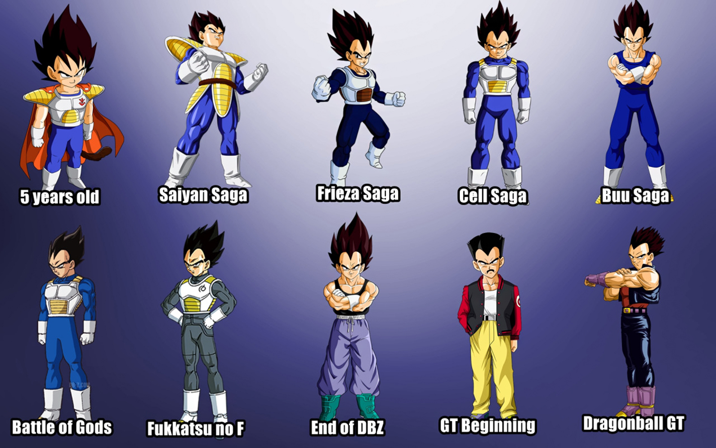 Cool Vegeta Pictures Wallpapers