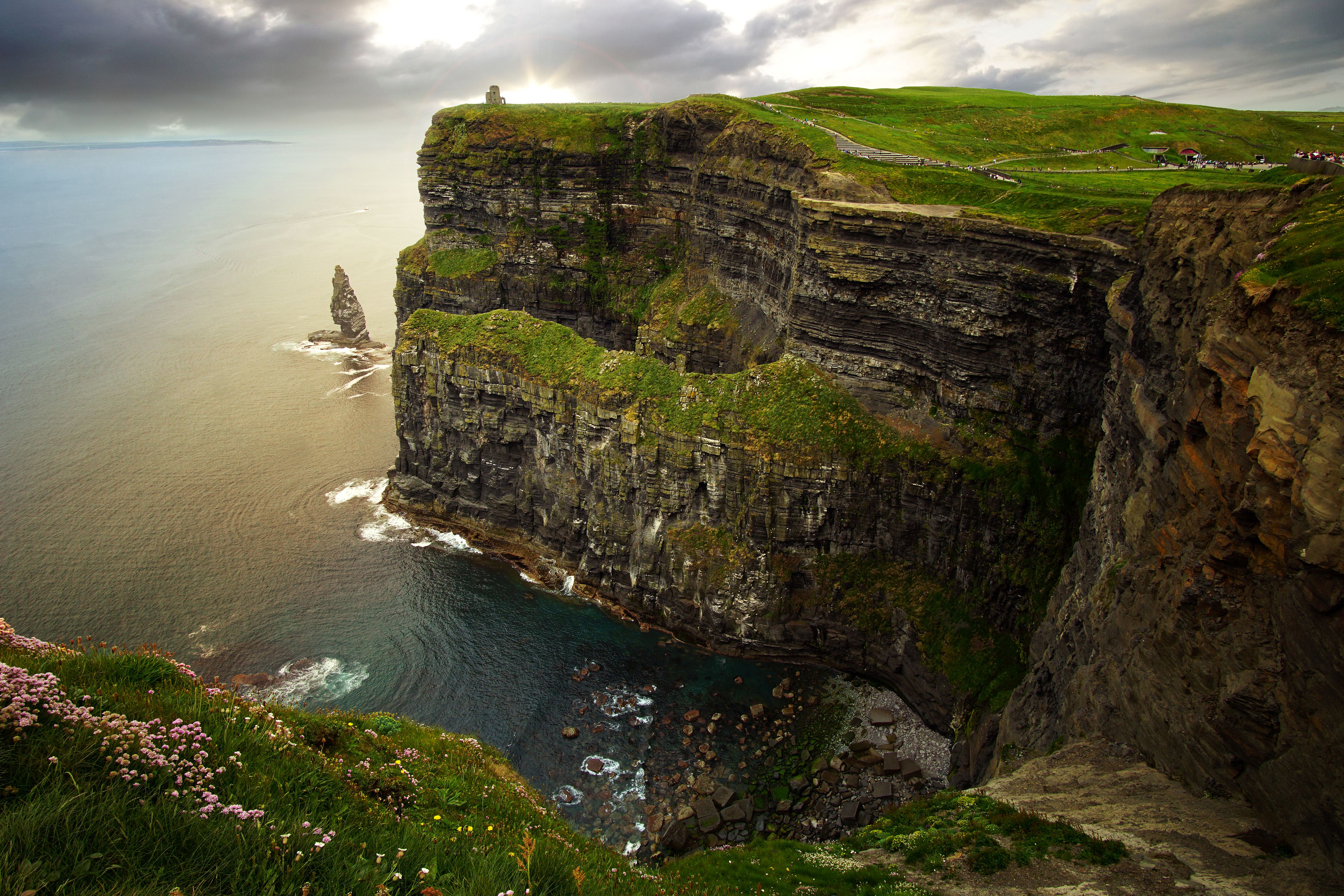 Copper Coast In Ireland Wallpapers