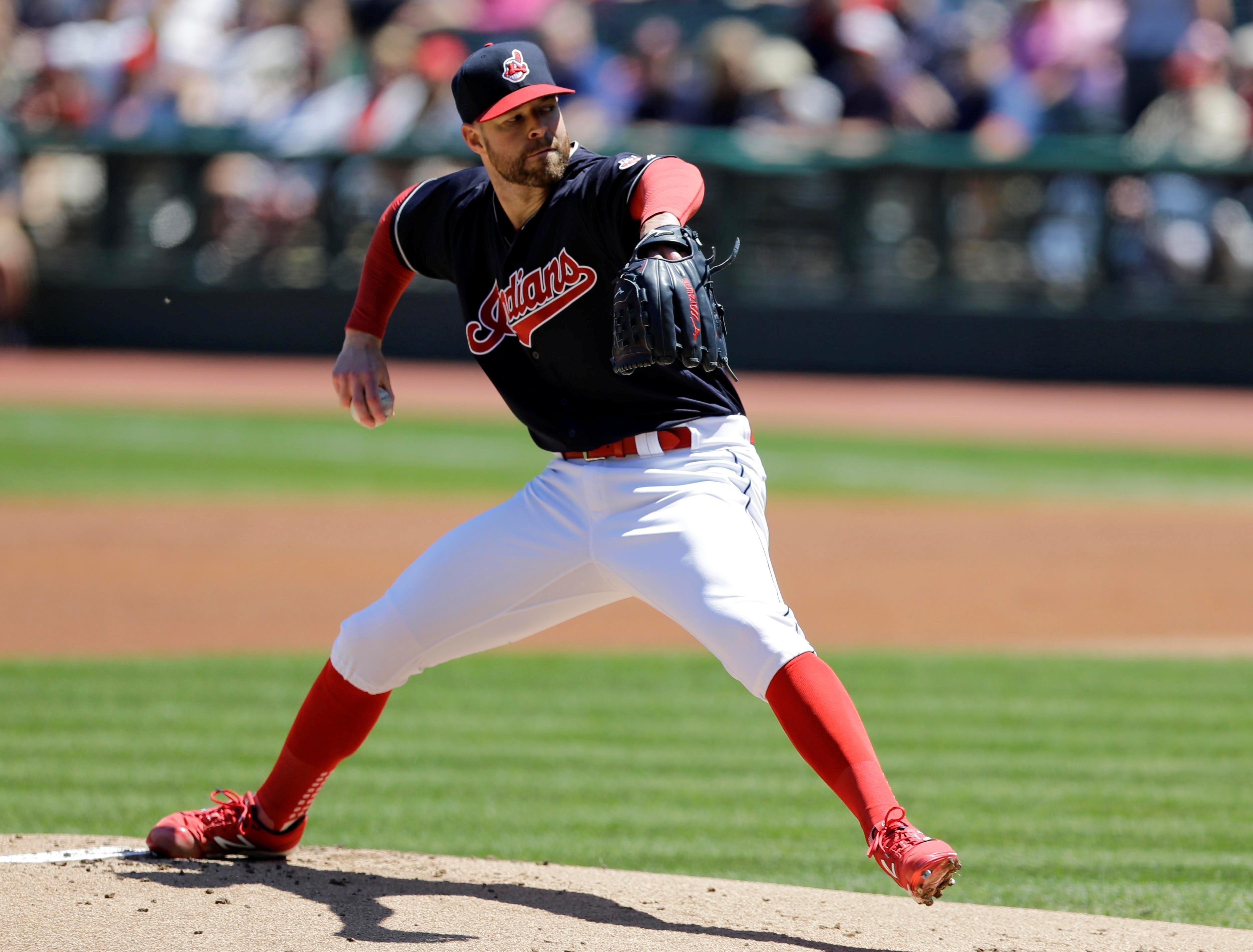 Corey Kluber Wallpapers