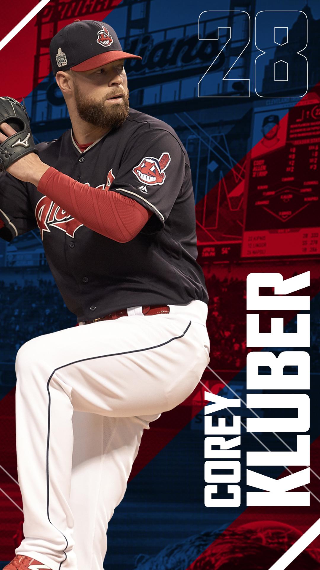 Corey Kluber Wallpapers