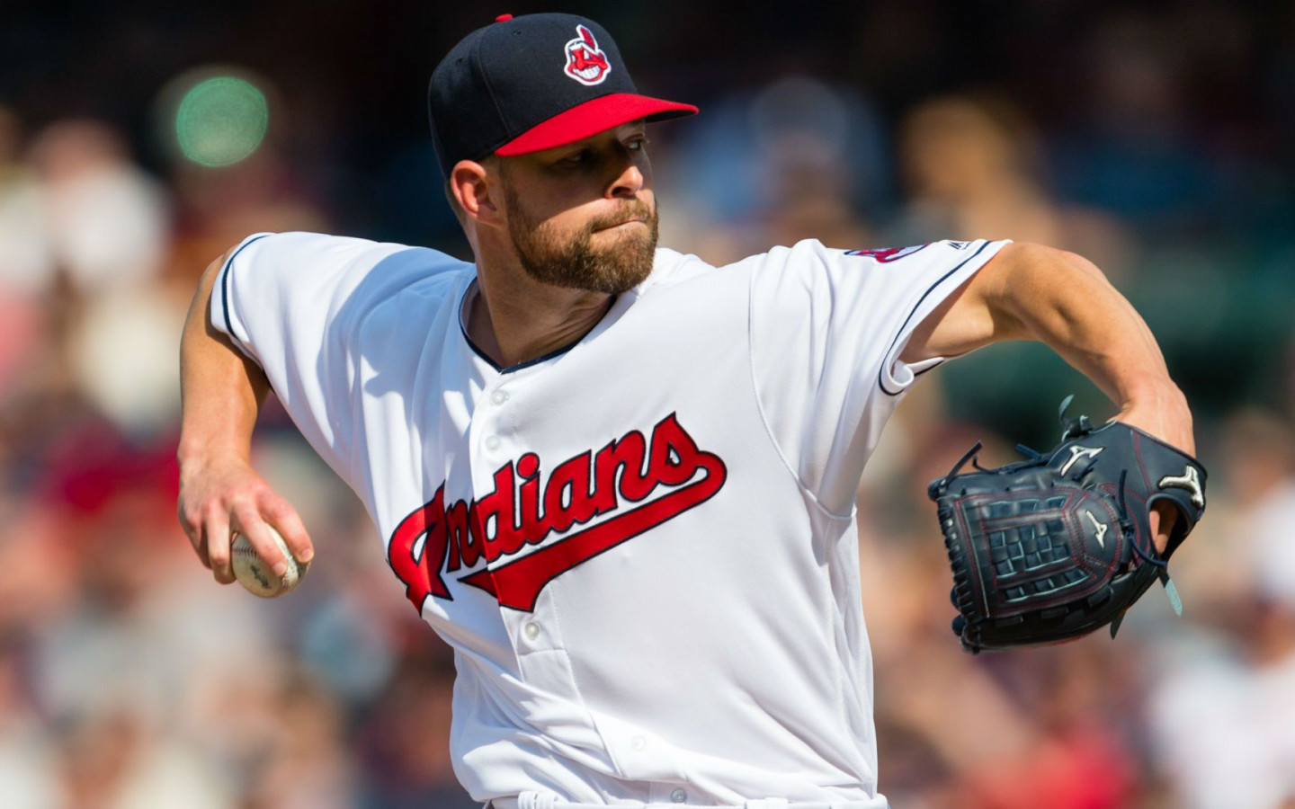 Corey Kluber Wallpapers