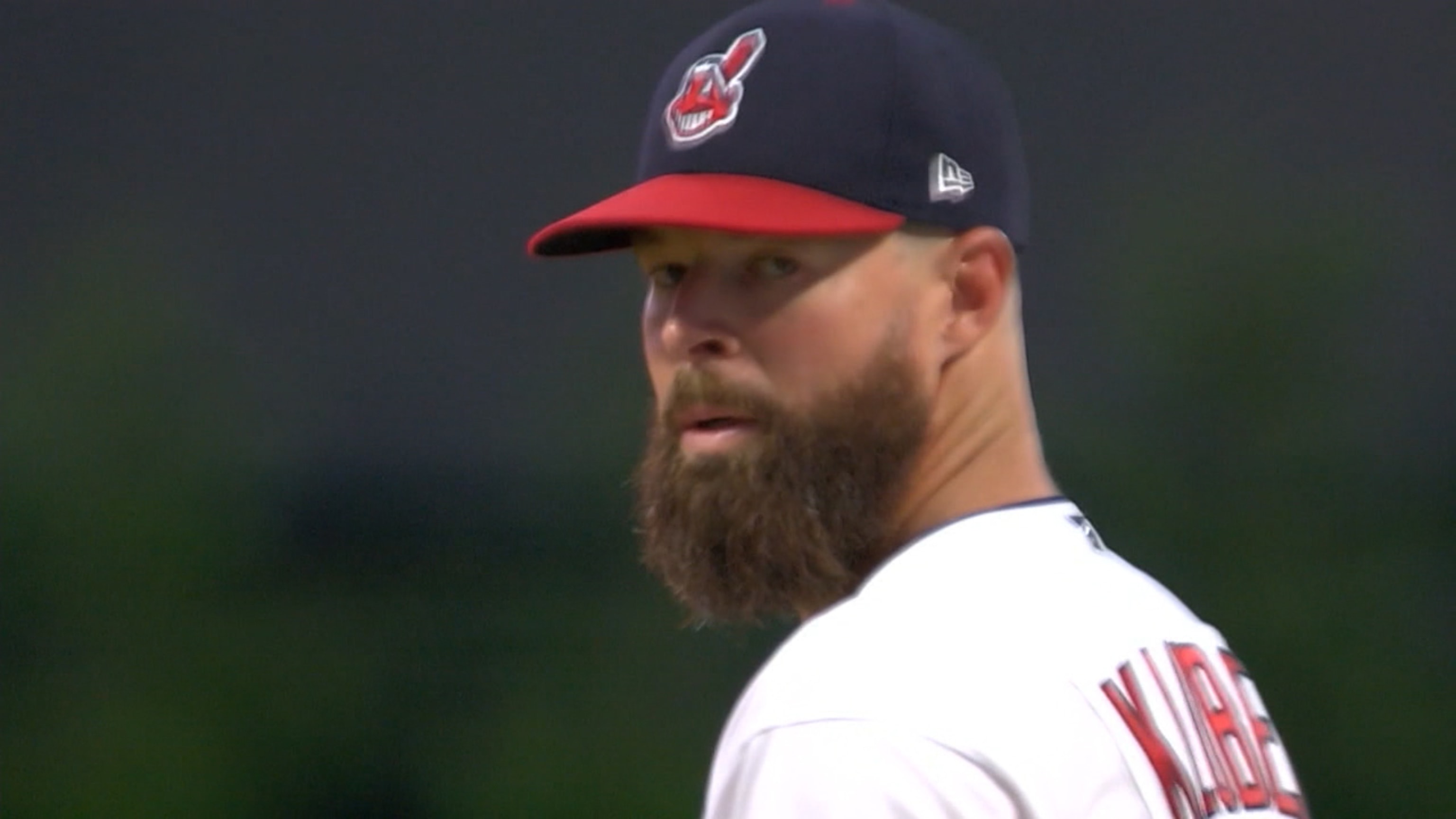 Corey Kluber Wallpapers