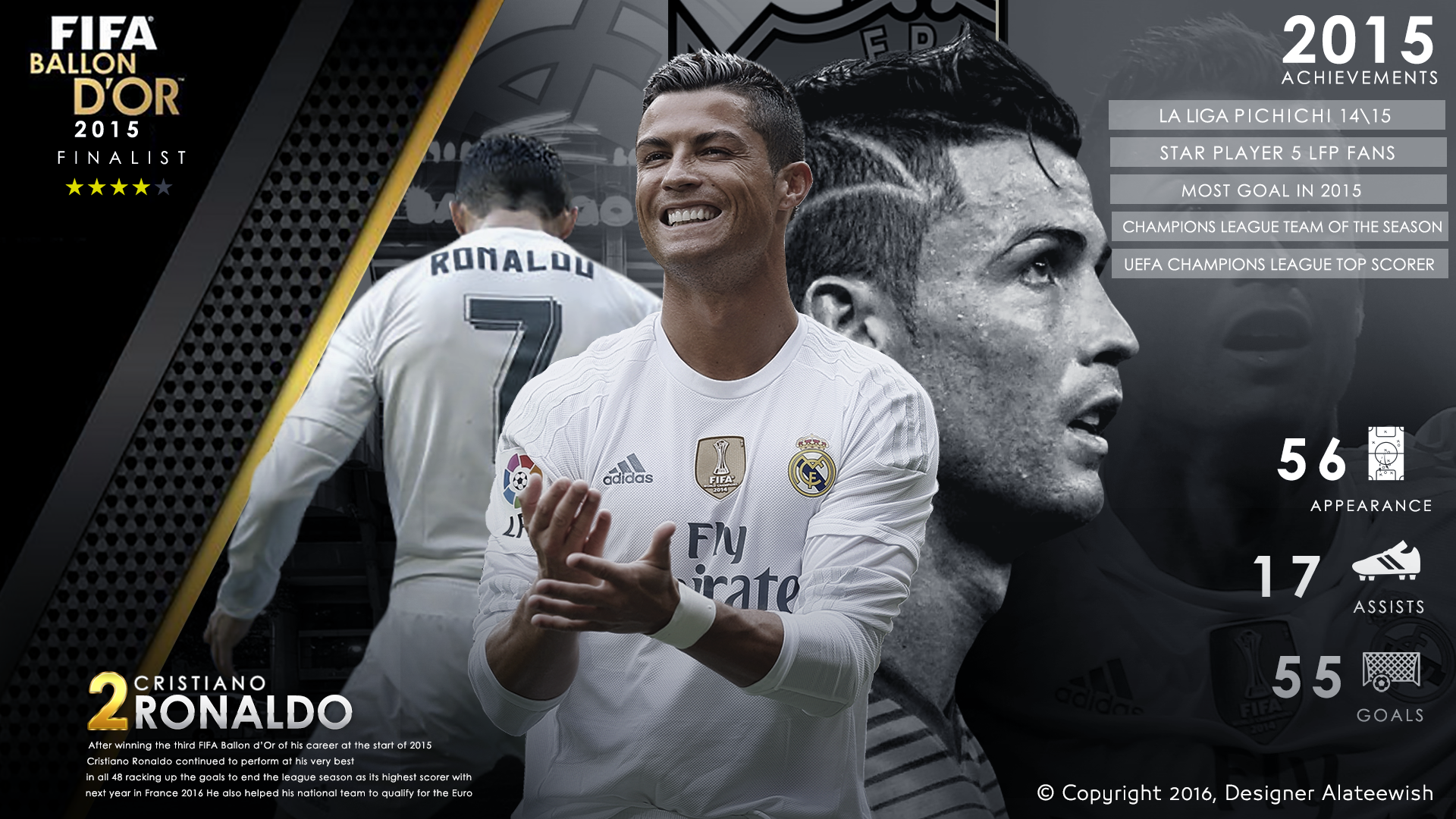 Cr7 2015 Wallpapers