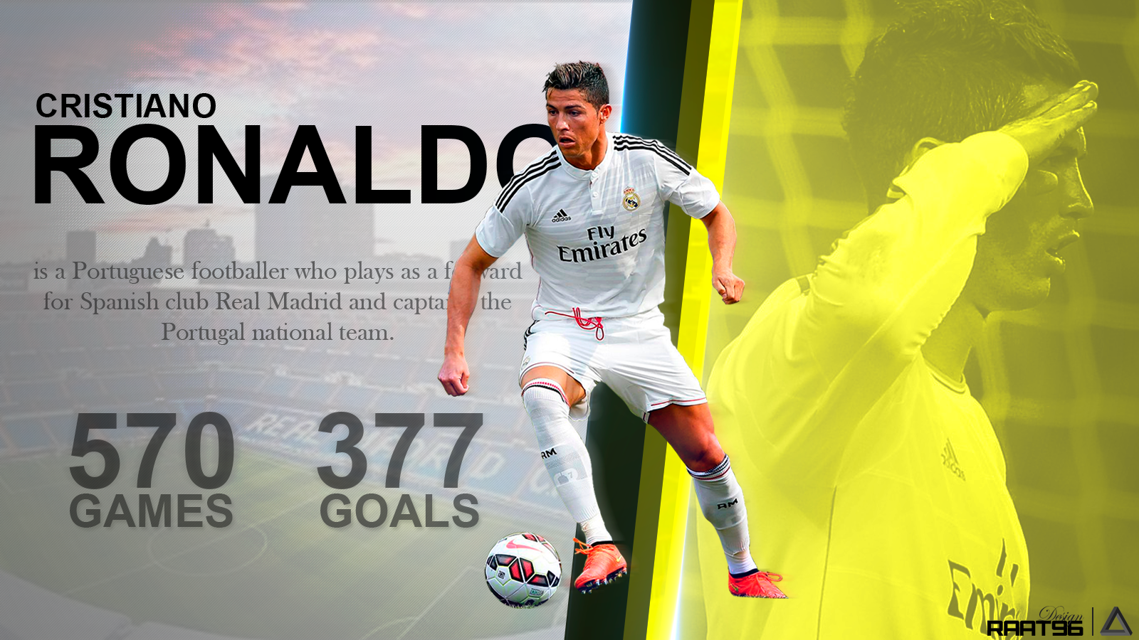 Cristiano Ronaldo 7 2015 Wallpapers