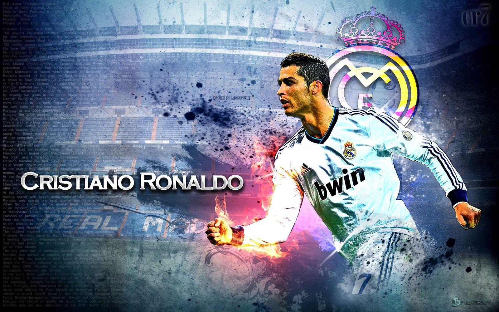 Cristiano Ronaldo Cool Wallpapers