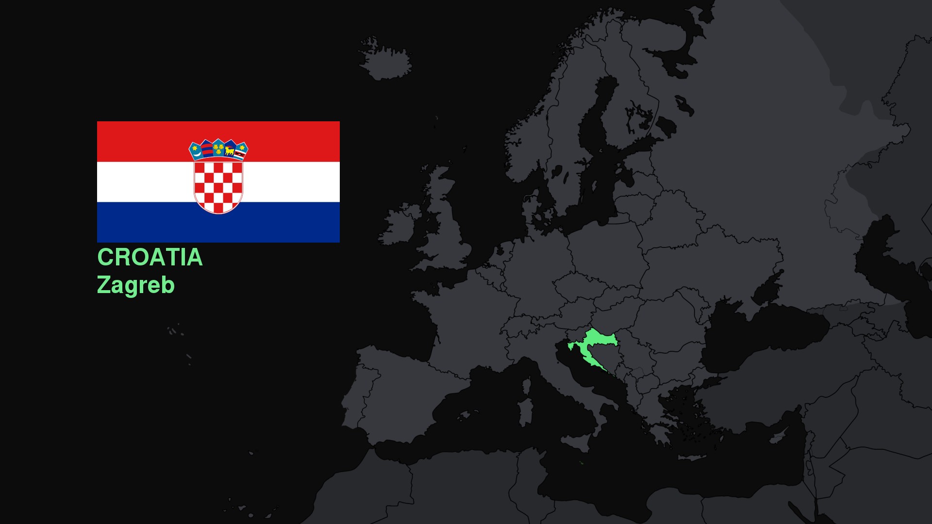 Croatia Flag Wallpapers