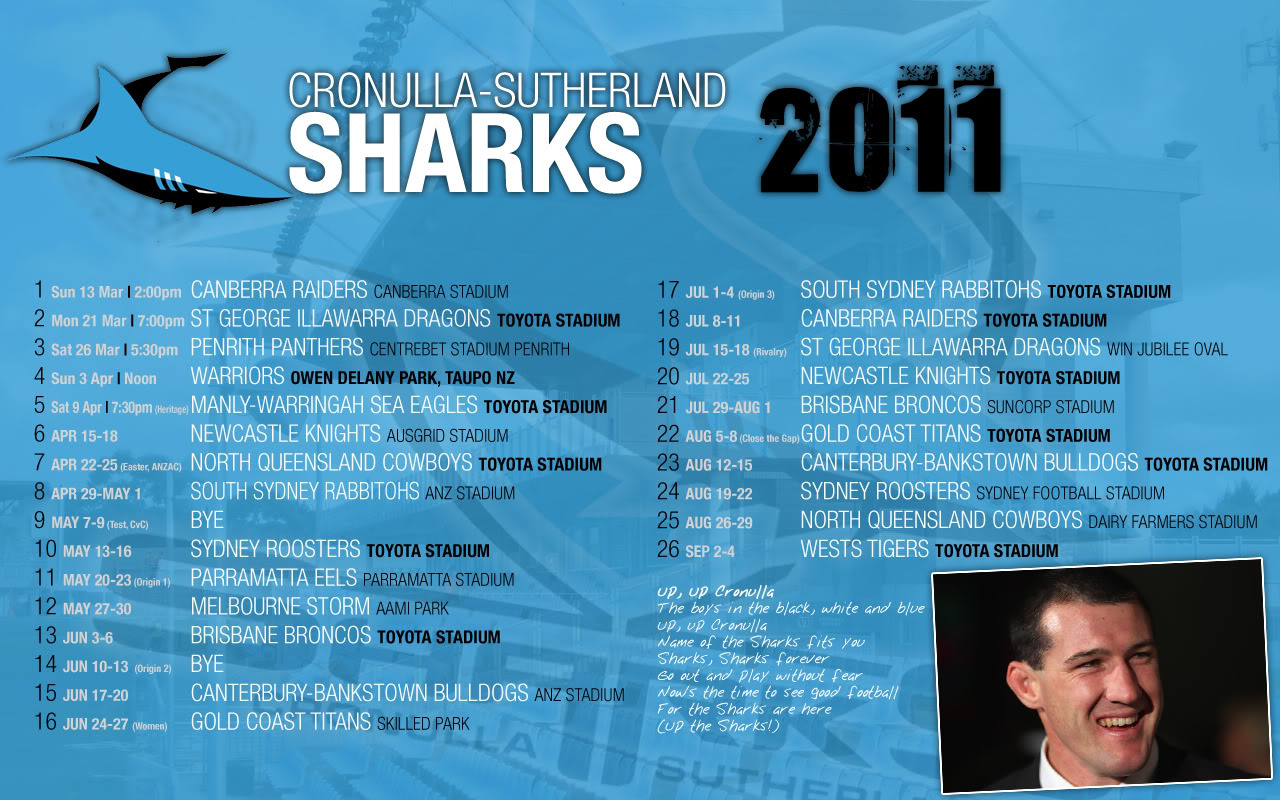 Cronulla-Sutherland Sharks Wallpapers