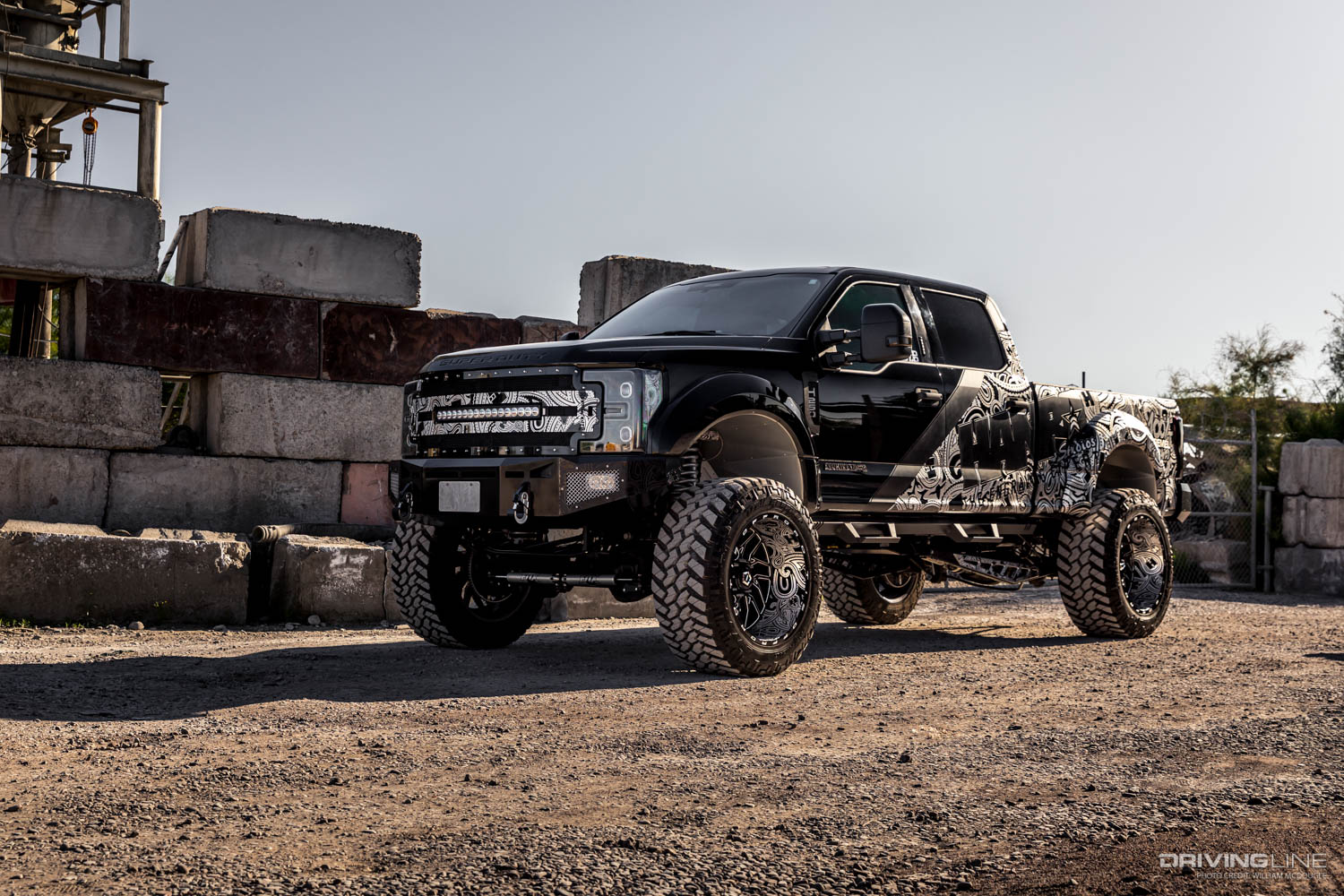 Custom Ford F250 Lifted Wallpapers