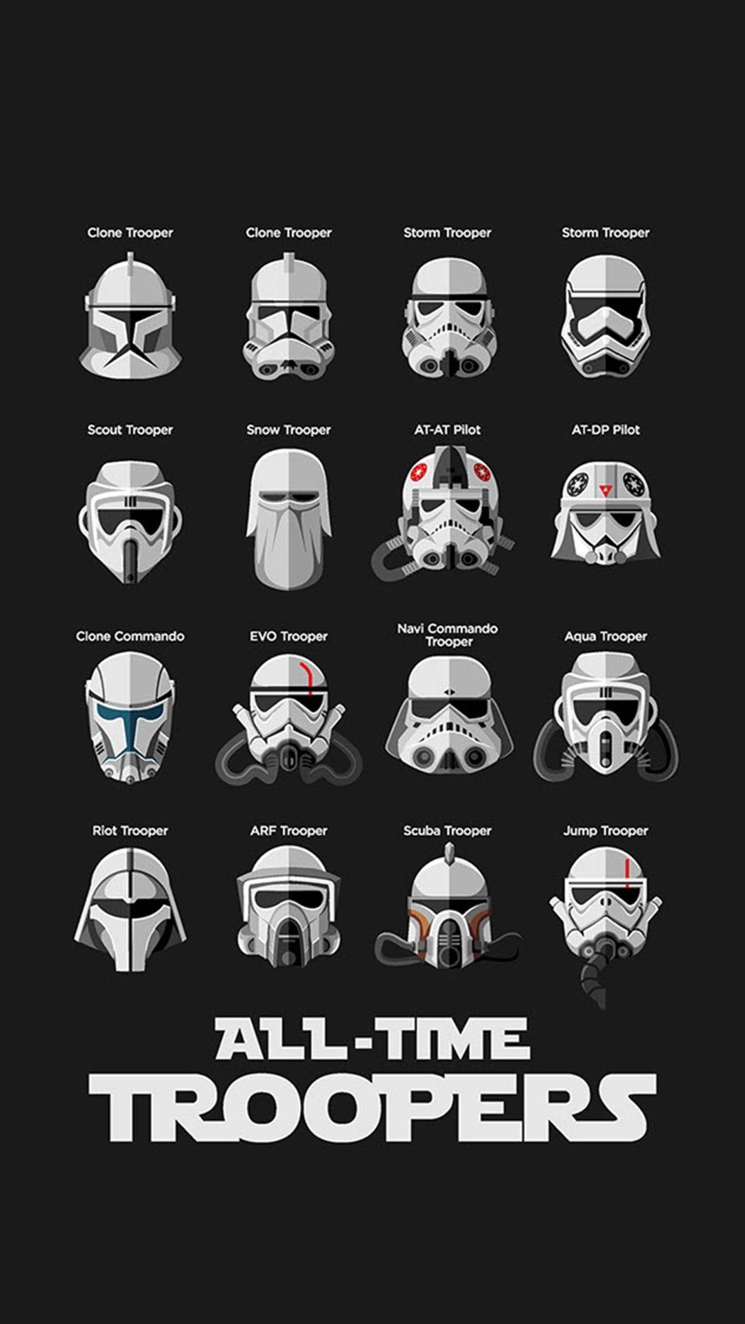 Cute Star Wars Iphone Wallpapers Wallpapers