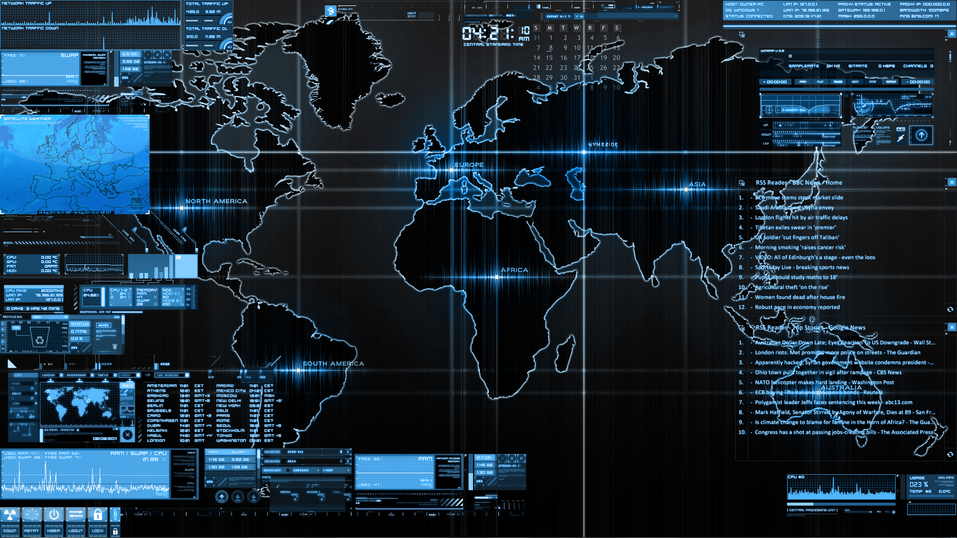 Cybersecurity Wallpapers