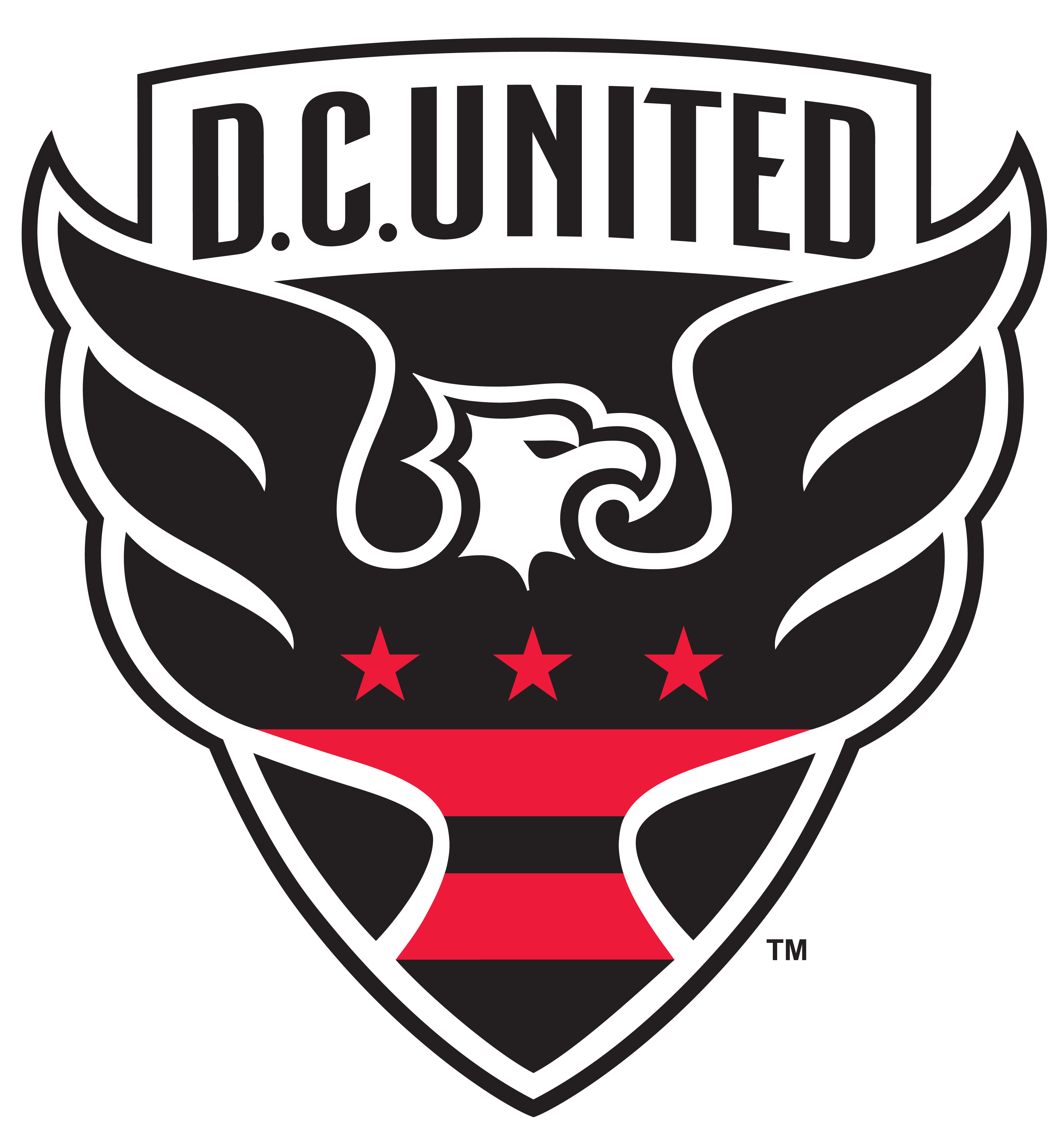 D.C. United Wallpapers