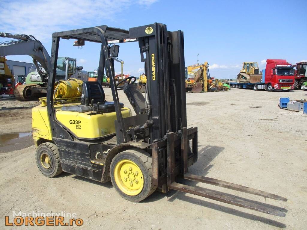 Daewoo Forklift Wallpapers