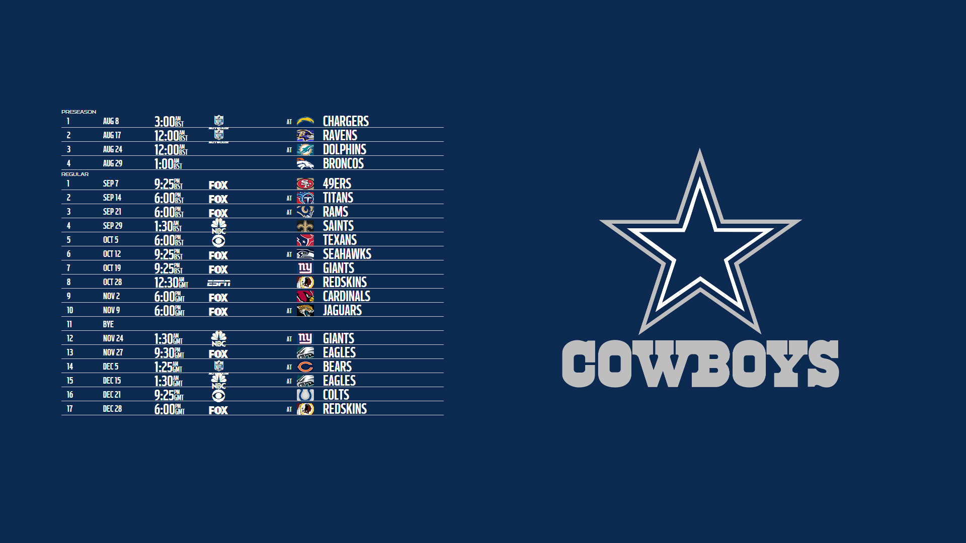 Dallas Cowboys Desktop 2016 Wallpapers