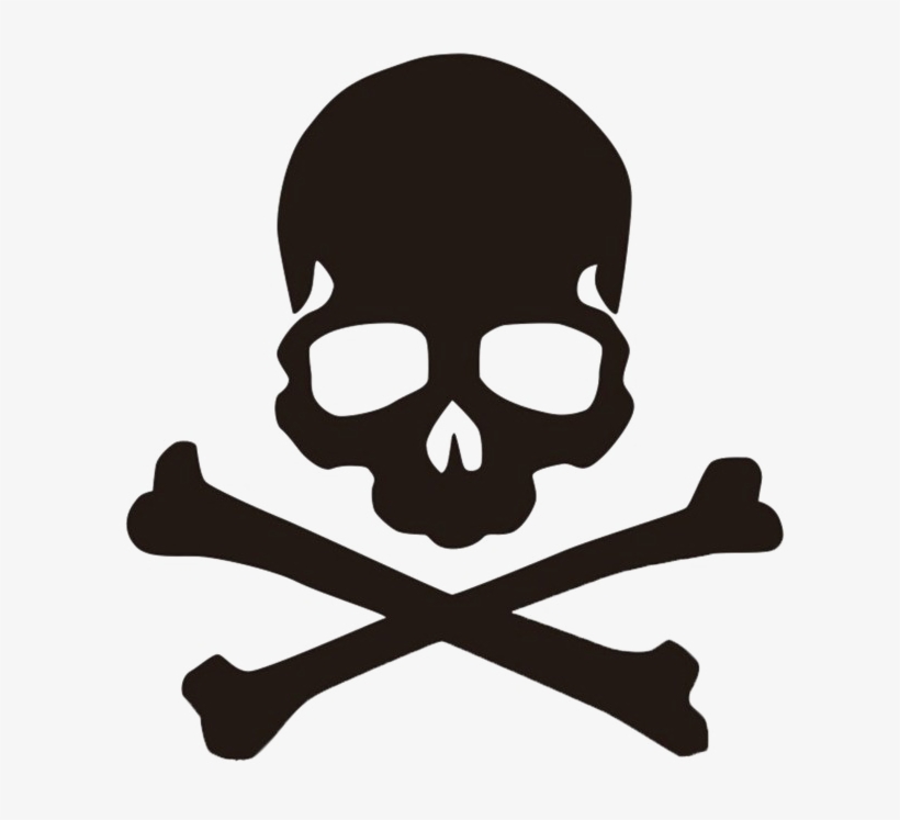 Danger Skull Free Download Wallpapers