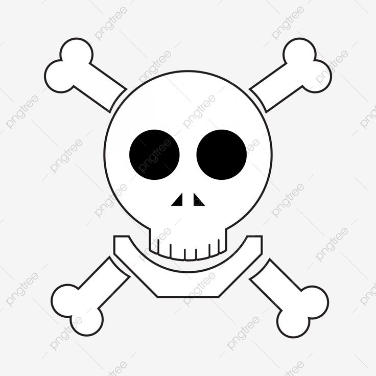 Danger Skull Free Download Wallpapers