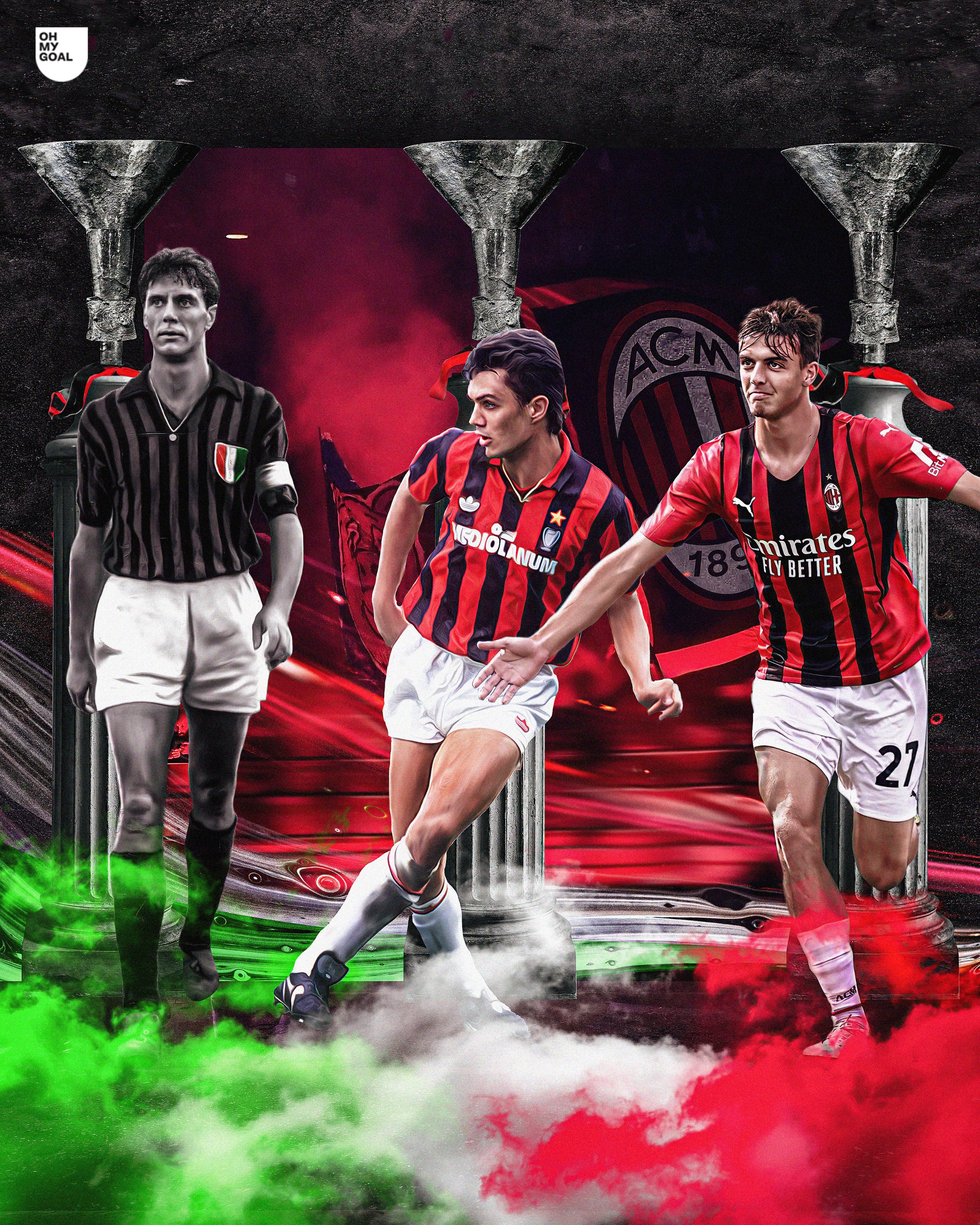 Daniel Maldini Wallpapers