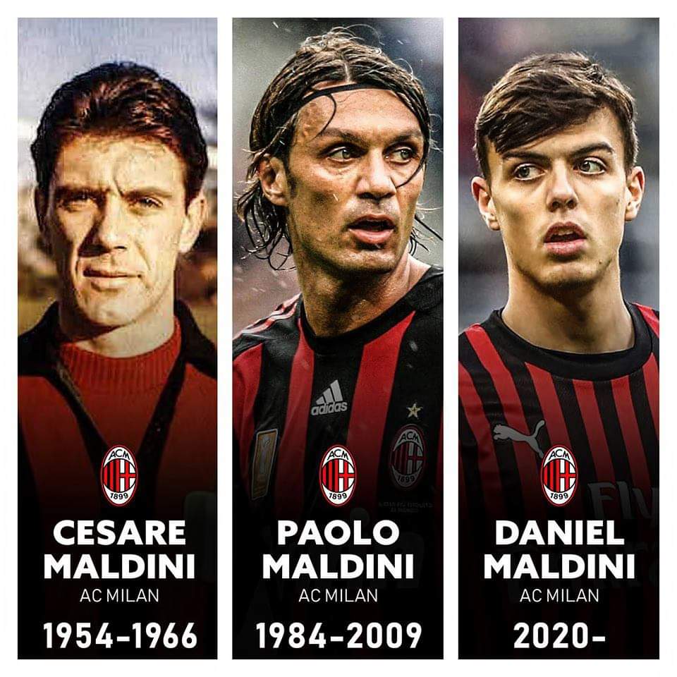 Daniel Maldini Wallpapers