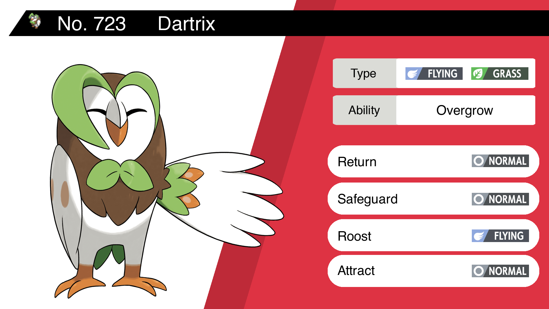 Dartrix Hd Wallpapers