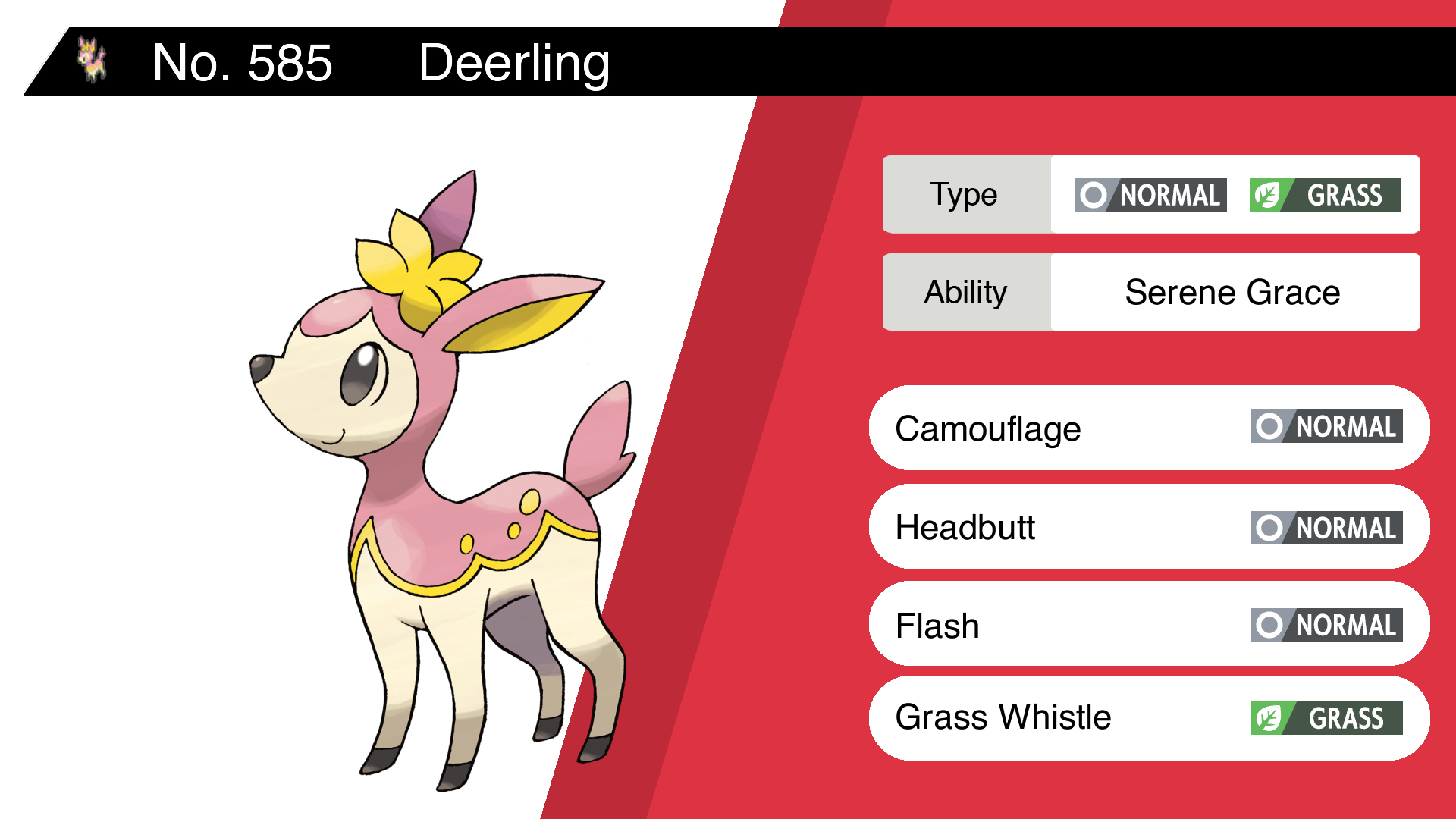 Deerling Hd Wallpapers