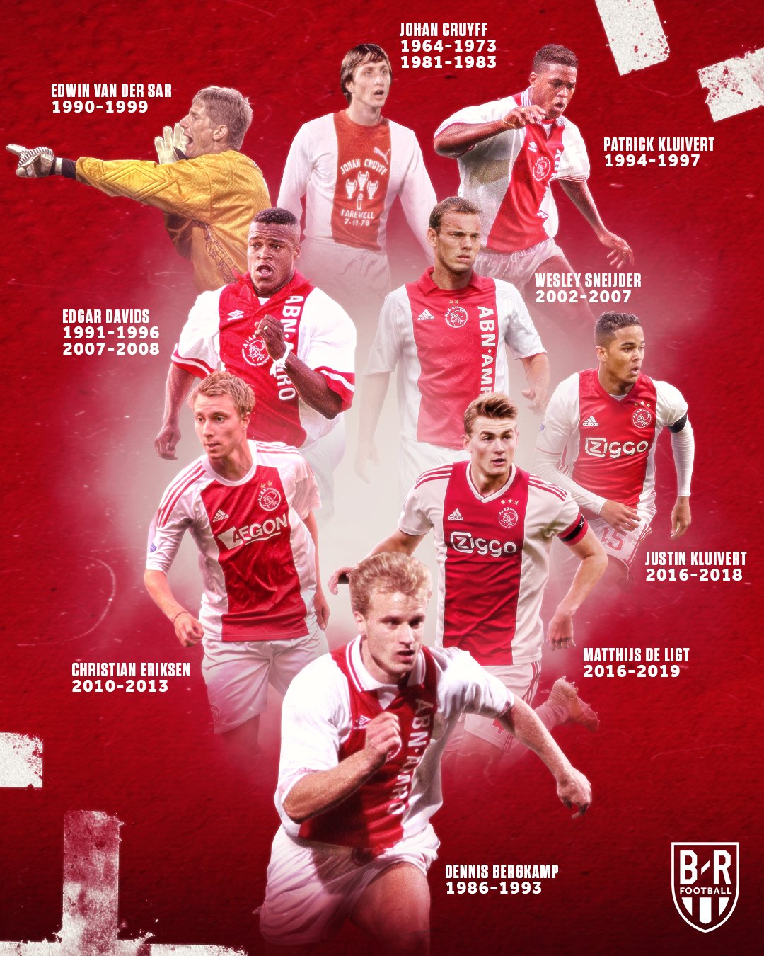 Dennis Bergkamp Wallpapers