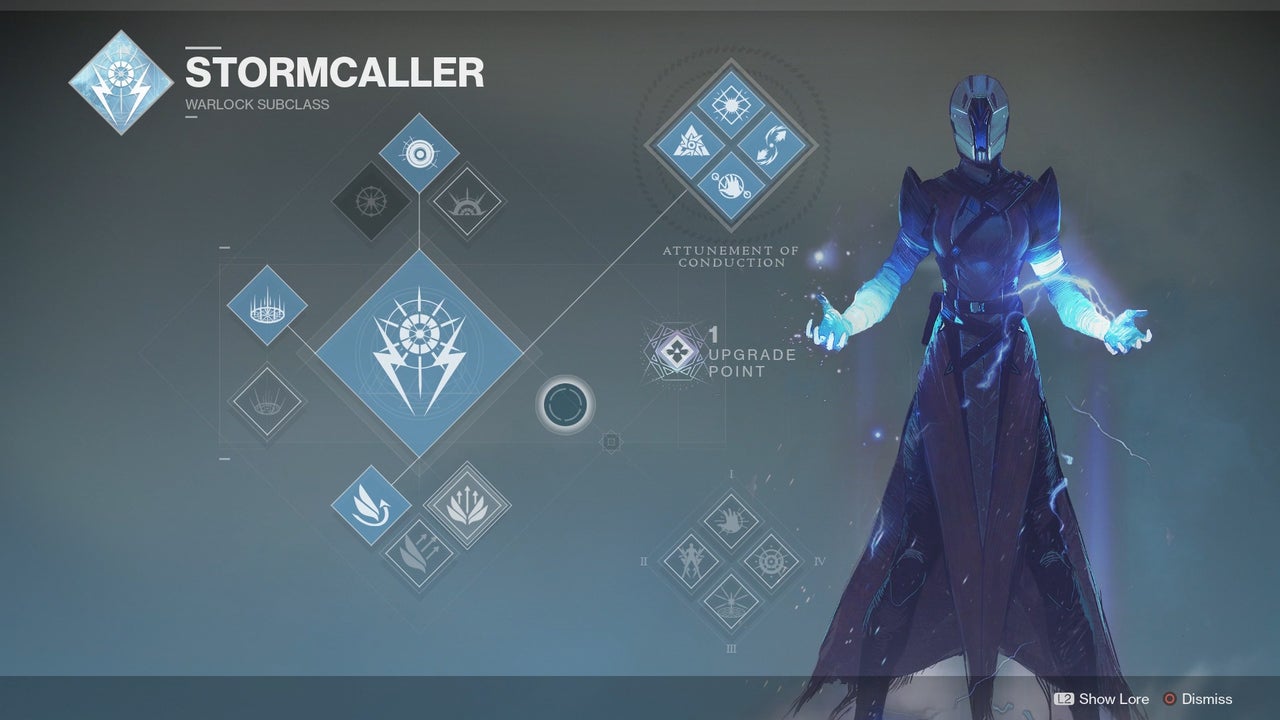 Destiny Warlock Stormcaller Wallpapers