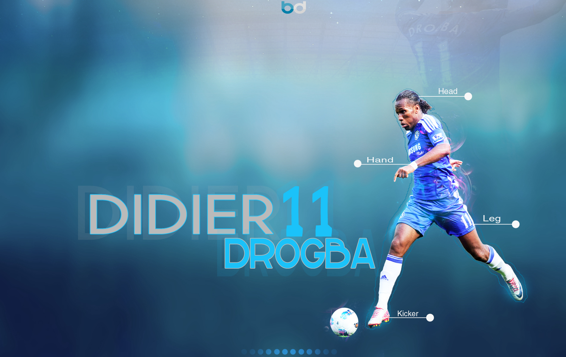 Didier Drogba Wallpapers