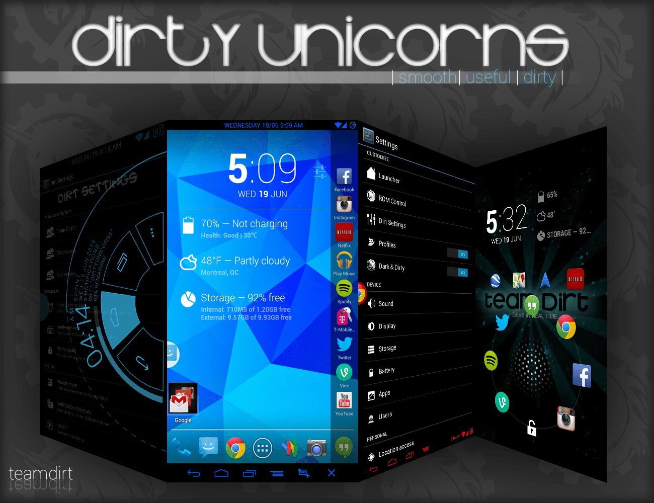 Dirty Unicorns Download Wallpapers