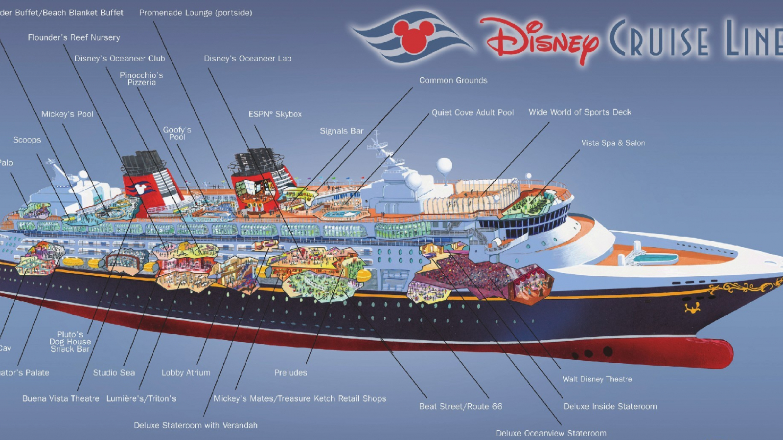 Disney Dream Wallpapers