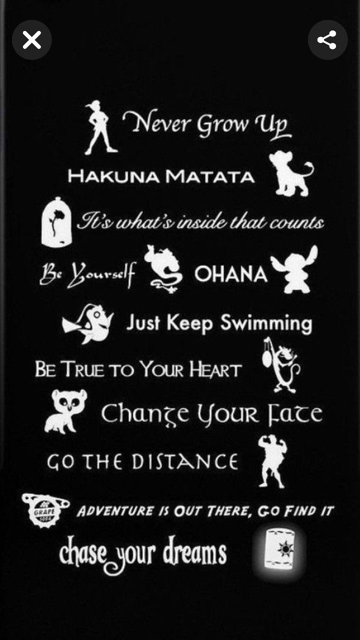 Disney Quote Iphone Wallpapers