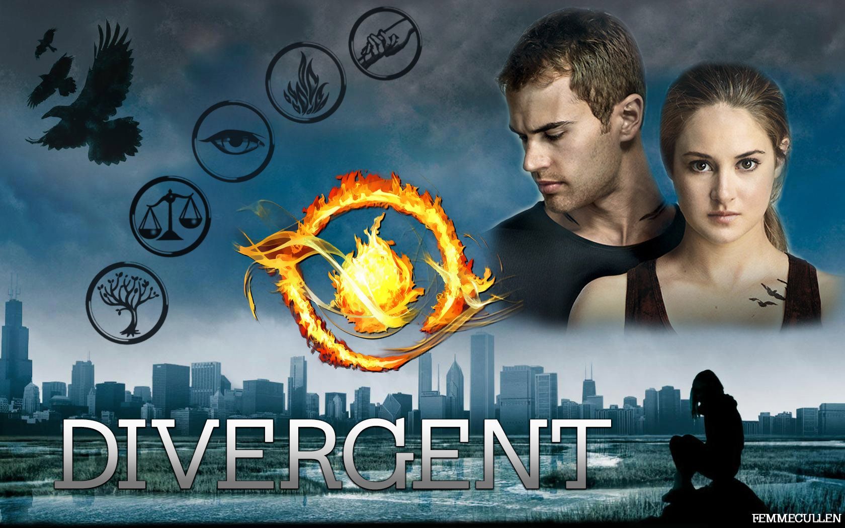 Divergent Backgrounds